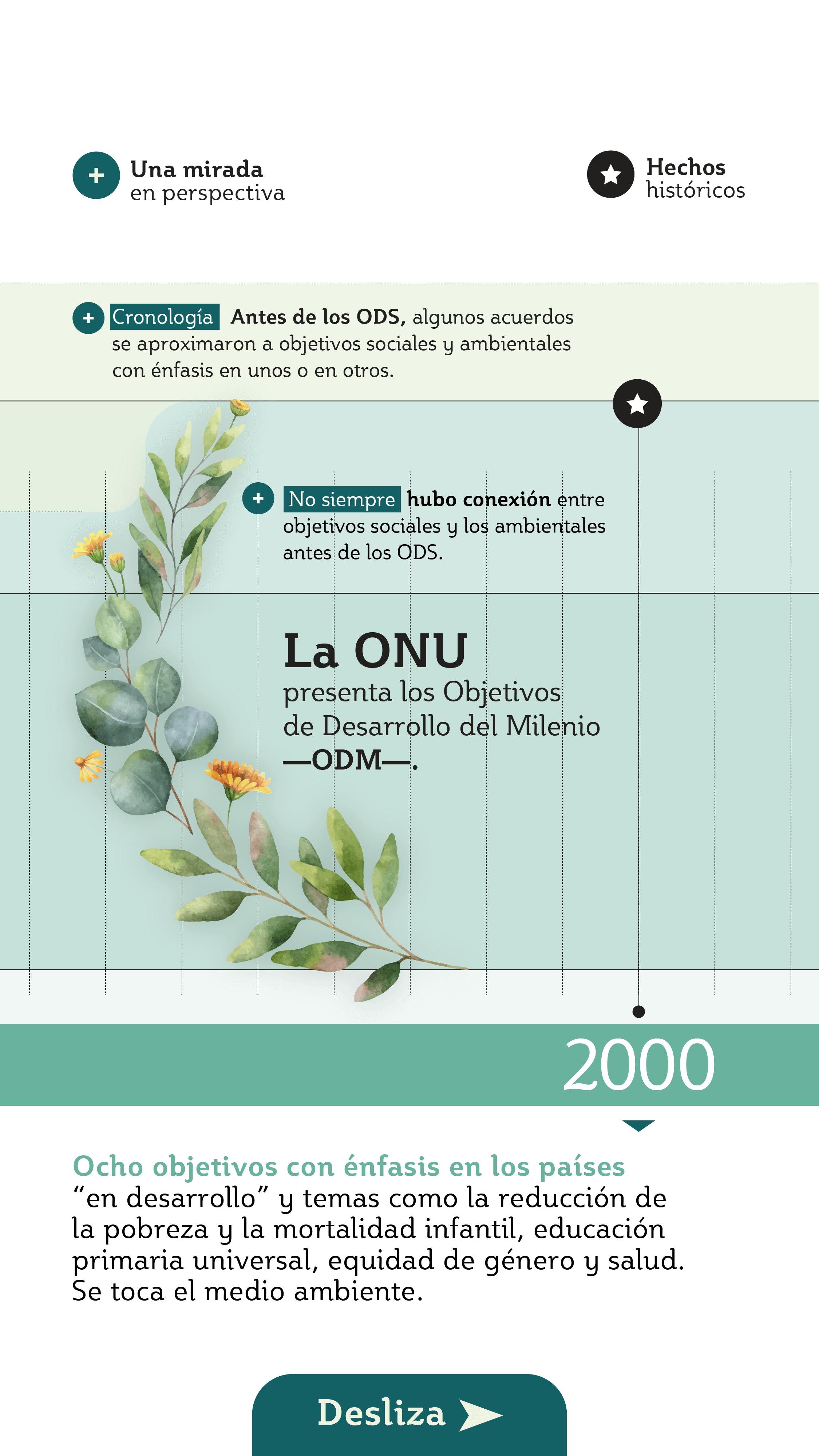 Inforgrafía